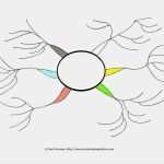 Mindmap Excel Vorlage Erstaunlich Mind Map Spreadsheet Payment Spreadshee Mind Map Excel