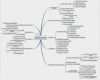 Mindmap Excel Vorlage Erstaunlich Mind Map Template Business Strategy