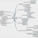 Mindmap Excel Vorlage Erstaunlich Mind Map Template Business Strategy