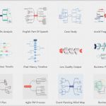 Mindmap Excel Vorlage Wunderbar Kostenlose Mind Map Vorlagen Für Word Powerpoint Und Pdf