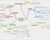 Mindmap Leere Vorlagen Einzigartig Digitale Mindmaps – Drei Dienste Für Brainstorming Und