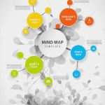 Mindmap Leere Vorlagen Großartig Vector Mind Map Template Colorful Circles Place Your Text