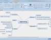 Mindmap Leere Vorlagen Gut Yed Graph Editor