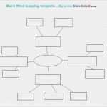 Mindmap Leere Vorlagen Hübsch 47 Beautiful Concept Map Template Nursing
