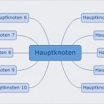 Mindmap Leere Vorlagen Schön Xmind Features