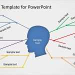 Mindmap Powerpoint Vorlage Beste Simple Mind Map Template for Powerpoint Slidemodel