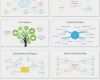 Mindmap Powerpoint Vorlage Erstaunlich Die 107 Besten Bilder Zu Bewerbung Auf Pinterest