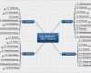 Mindmap Vorlage Download Hübsch Mindmap Vorlage Word – Various Vorlagen
