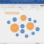 Mindmap Vorlage Kostenlos Elegant Mindmap Vorlage Word – Kebut