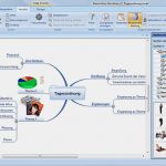 Mindmap Vorlage Kostenlos Genial Mindmap Erstellen Download Der Mindview Testversion