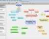 Mindmap Vorlage Kostenlos Inspiration Test Thread – Stiftung Usertest Vol 2 Herr Der Ringe