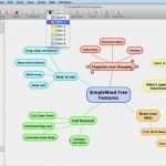 Mindmap Vorlage Kostenlos Inspiration Test Thread – Stiftung Usertest Vol 2 Herr Der Ringe