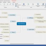 Mindmap Vorlage Kostenlos Luxus Mindmap Erstellen