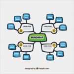 Mindmap Vorlage Kostenlos Neu Moderne Mind Map Vorlage