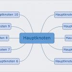 Mindmap Vorlage Kostenlos Schönste Charmant Leere Mind Map Vorlage Galerie Beispiel