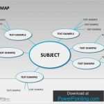 Mindmap Vorlage Kostenlos Süß Powerpoint Mind Map