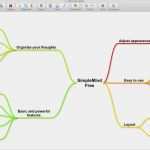 Mindmap Vorlage Kostenlos Wunderbar Die 3 Besten Gratis Programmen Um Mindmaps Auf Dem Mac Zu