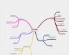 Mindmap Vorlage Kostenlos Wunderbar Mind Map Vorlage Clipart Best