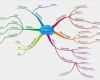 Mindmap Vorlage Leer Best Of Workshop Creatief Mindmappen I Teach Deventer