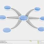 Mindmap Vorlage Leer Erstaunlich Mindmap Diagramm Stock Abbildung Bild Von Strategie