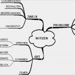 Mindmap Vorlage Leer Großartig Brainstorming and Creativity Methods