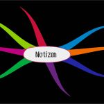 Mindmap Vorlage Leer Gut Wie Sie Ein Mind Map Erstellen Schritt Für Schritt