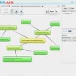 Mindmap Vorlage Leer Hübsch Mindmap Online Erstellen Kostenlos Internet Echo