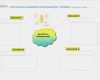 Mindmap Vorlage Pdf Angenehm Benutzerin I Hopp Wirtschaft Und Recht 9d Verschiedene