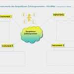 Mindmap Vorlage Pdf Angenehm Benutzerin I Hopp Wirtschaft Und Recht 9d Verschiedene