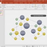 Mindmap Vorlage Pdf Best Of Kostenlose Concept Map Vorlagen Für Powerpoint