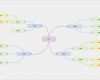 Mindmap Vorlage Pdf Großartig 10 Amazing Mind Map Templates for Kids Pdf Doc