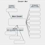Mindmap Vorlage Pdf Hübsch Projector Screen and Creative Mind Mapping Chart Stock