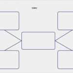 Mindmap Vorlage Pdf Inspiration Concept Map Template