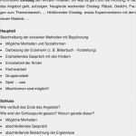 Mindmap Vorlage Pdf Neu Praxisleitfaden Für 2bks2 Blockpraktikum Pdf