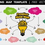 Mindmap Vorlage Pdf Süß Mind Map Vorlage Free Vector Kostenlose Vektor Kunst
