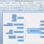 Mindmap Vorlage Powerpoint Einzigartig Plantilla Con Mapa Mental De Stakeholders