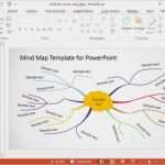 Mindmap Vorlage Powerpoint Fabelhaft Mind Map