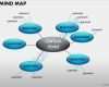 Mindmap Vorlage Powerpoint Fabelhaft Mind Map Powerpoint Presentation Slides