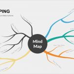 Mindmap Vorlage Powerpoint Fabelhaft Mind Mapping Powerpoint and Keynote Template