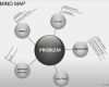 Mindmap Vorlage Powerpoint Genial Mind Map Powerpoint Template Bountrfo
