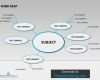 Mindmap Vorlage Powerpoint Hübsch Powerpoint Mind Map
