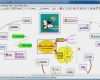 Mindmap Vorlage Powerpoint Kostenlos Erstaunlich Freeplane Free Mind Mapping software for Windows Mac and
