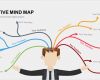 Mindmap Vorlage Powerpoint Kostenlos Inspiration Mind Mapping and Diagrams
