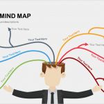 Mindmap Vorlage Powerpoint Kostenlos Inspiration Mind Mapping and Diagrams