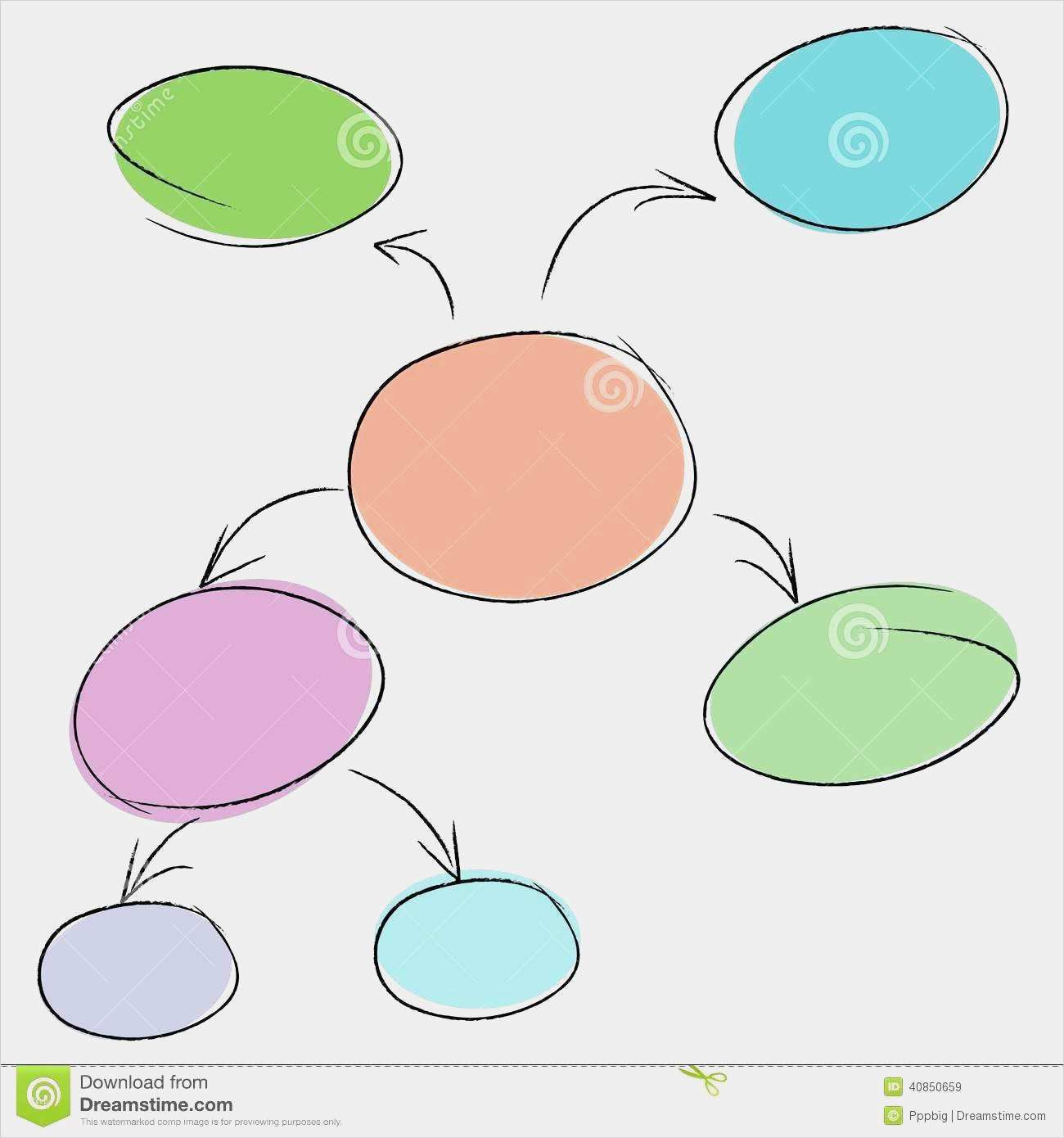 Mindmap Vorlage Powerpoint Kostenlos Wunderbar Charmant Leere Mind Map