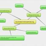 Mindmap Vorlage Powerpoint Kostenlos Wunderbar Mindmap Online Erstellen Kostenlos Internet Echo