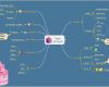 Mindmap Vorlage Word Download Best Of Kostenlose Mind Map Vorlagen Für Word Powerpoint Und Pdf