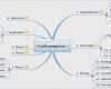 Mindmap Vorlage Word Download Großartig Mindmap Vorlage Word – Various Vorlagen