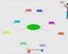 Mindmap Vorlage Word Download Schönste Niedlich Mind Map Vorlage Wort Ideen Vorlagen Ideen