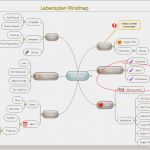 Mindmap Vorlage Word Erstaunlich Edraw Max Darstellung software Lebensentwurf Mind Map